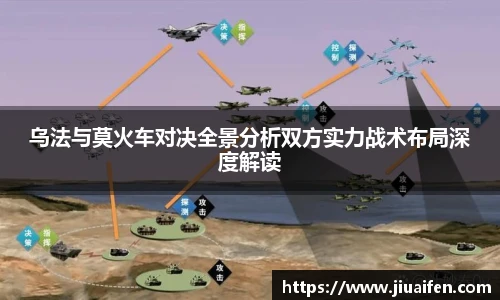 乌法与莫火车对决全景分析双方实力战术布局深度解读